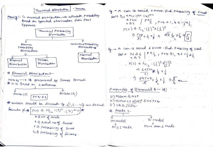 First page of Theortical Distribution