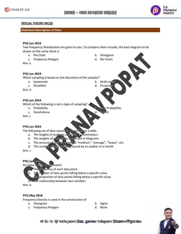 First page of Imp stats theory by pranav popat