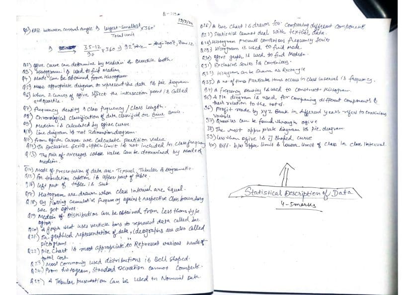 First page of Statistical description of data