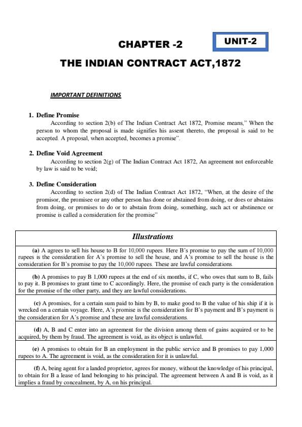 First page of Indian contact act Unit 2