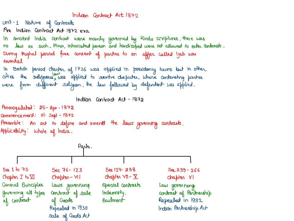 First page of Short note