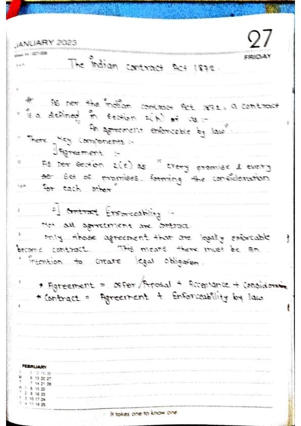 First page of Indian contract act 1872 Unit 1