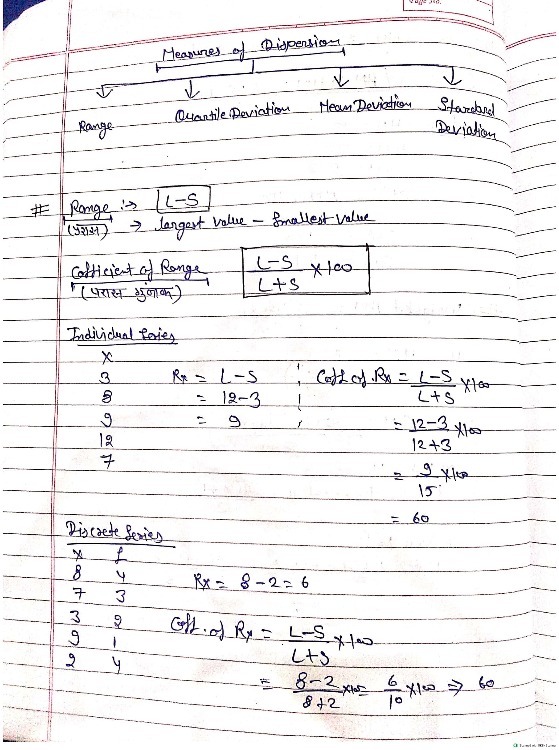 First page of Maths notes CA faundatione