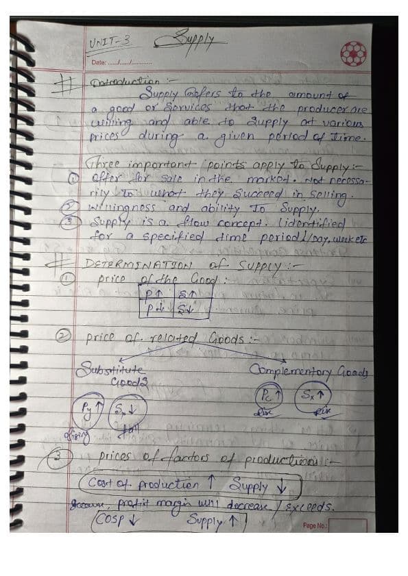 First page of Chapter 2: unit-3 , supply . Handwritten notes