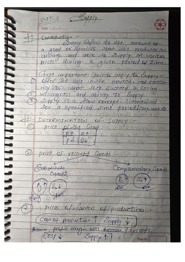 First page of Supply