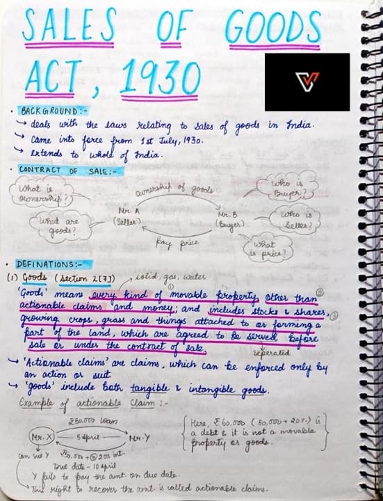 First page of Sale Of Goods Act Handwritten Notes
