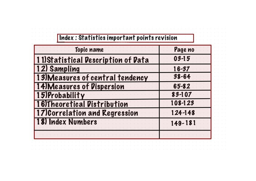 First page of Key points and formulas of statistics CA foundation