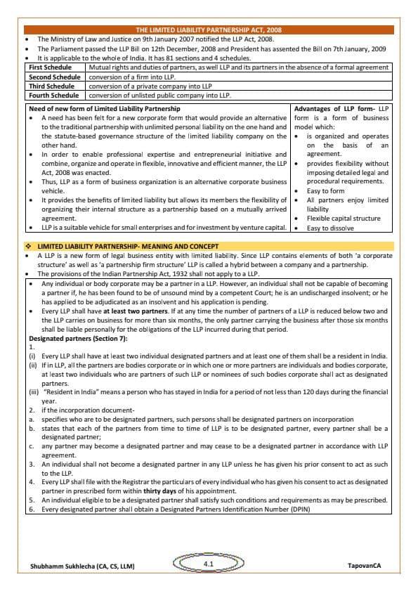 First page of LLP Act,2008 Notes pdf for CA Foundation