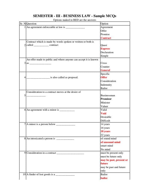 First page of Business law sample mcq
