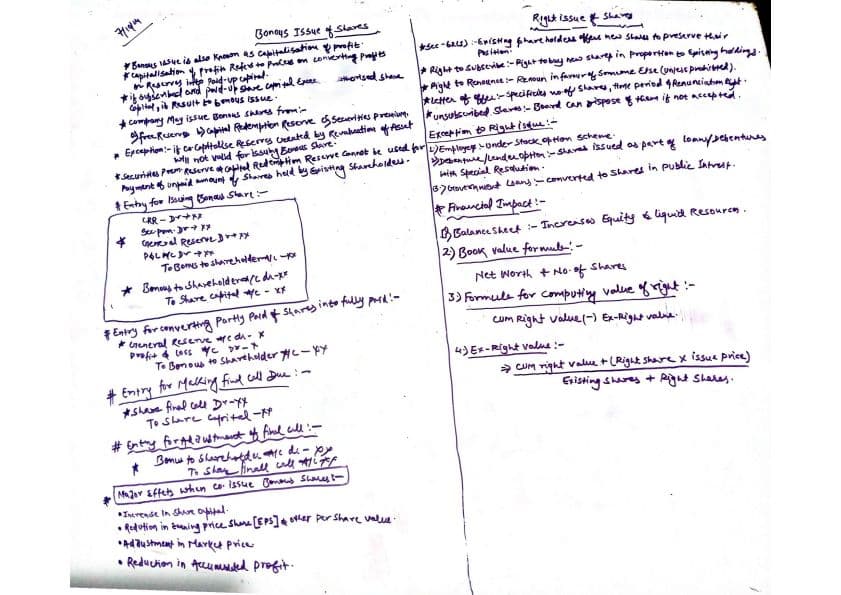 First page of Bonus & Right issue