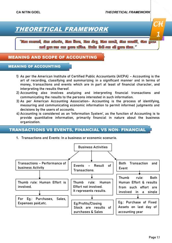 First page of Accounts notes for Jan 2025