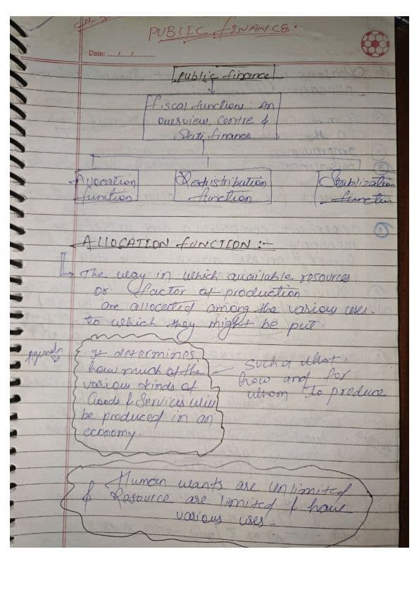 First page of Chapter 7: Public Finance, Unit: 1 Notes