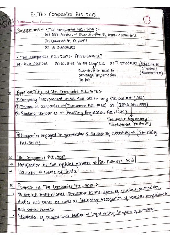 First page of Company act 2013