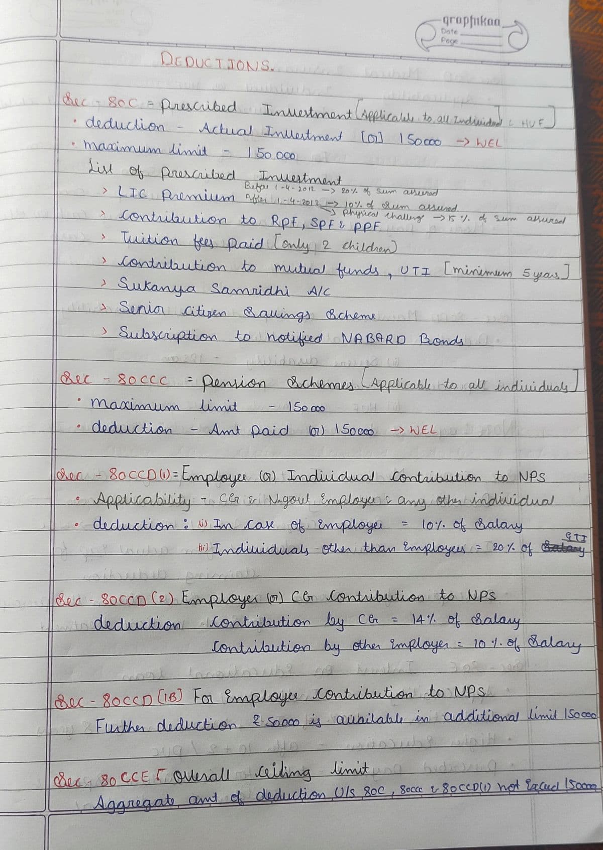 First page of Deductions