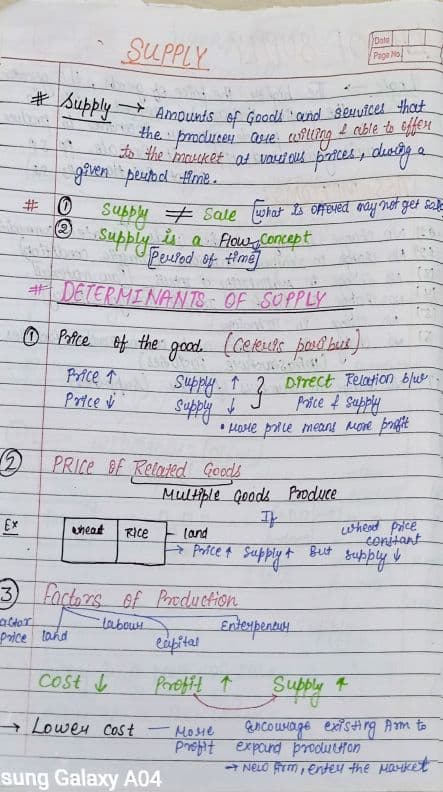 First page of Ch 2 unit 3 summary notes
