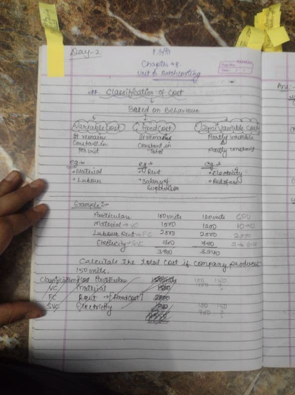 First page of Ca inter costing (unit and batch costing) By CA Rahul Panchal