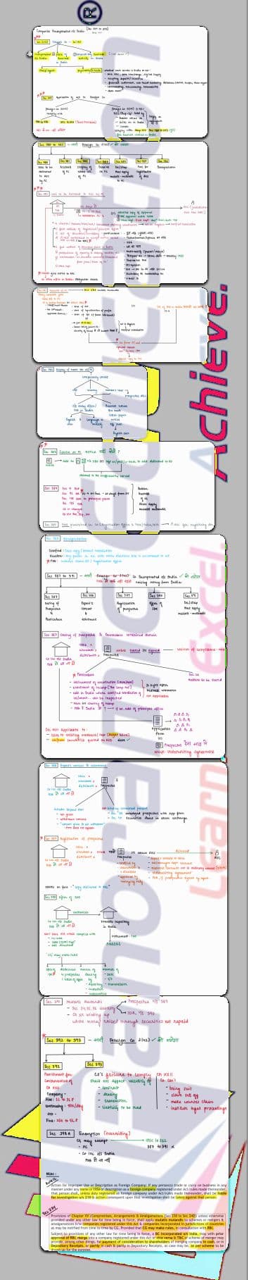 First page of Law Ch - 11
