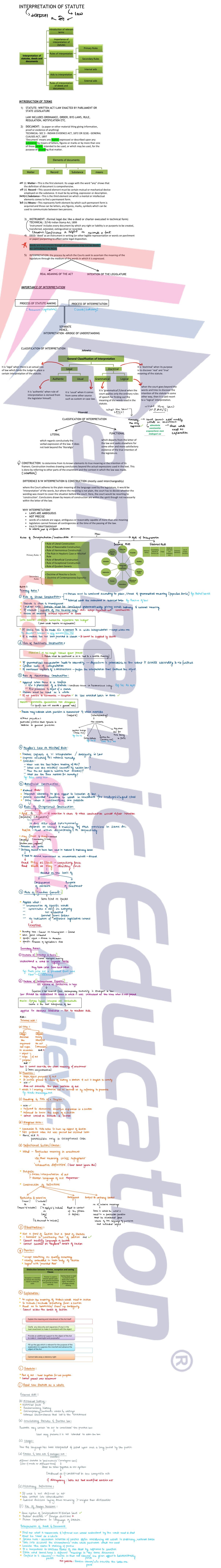 First page of OL CH - 2