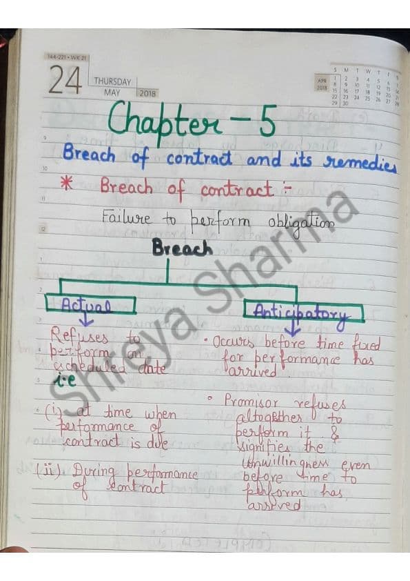 First page of Chapter 2 unit 5