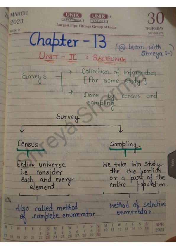 First page of QA sampling