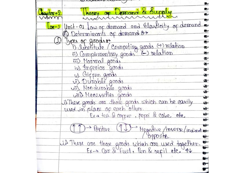 First page of ||CA Foundation|| ||Business Economics|| ||Chapter 2|| ||Theory of Demand and Supply||