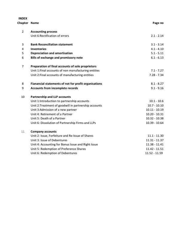 First page of Account chapter wise pyqs