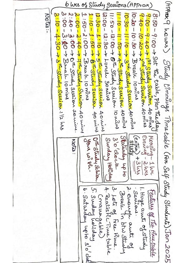 First page of Study time table timming suggestions for self-study students may be helpful for you friends.. school like timmings