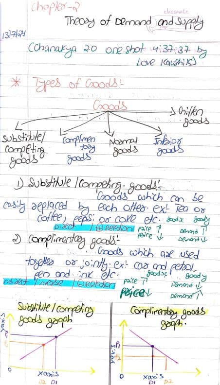 First page of Handwritten detailed as well as hand made creative charts with daily live examples and difficult words meaning explained in hindi also in just 1 pdf of demad and supply chapter