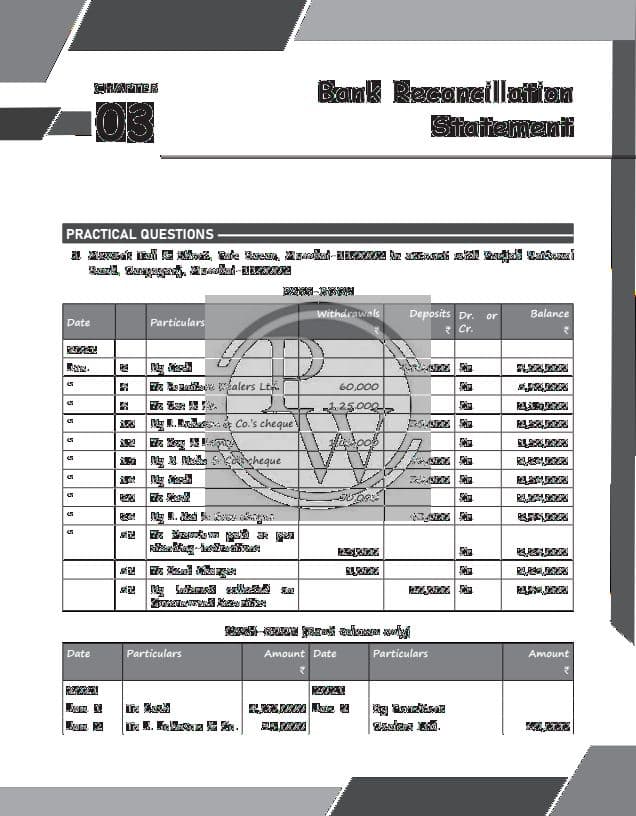 First page of CA FOUNDATION ACCOUNT PW