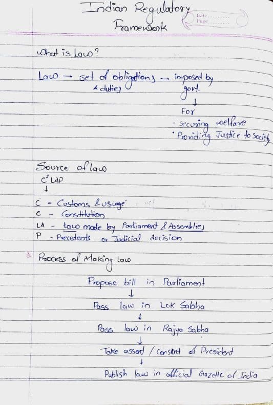First page of Indian Regulatory Framework Hand written notes