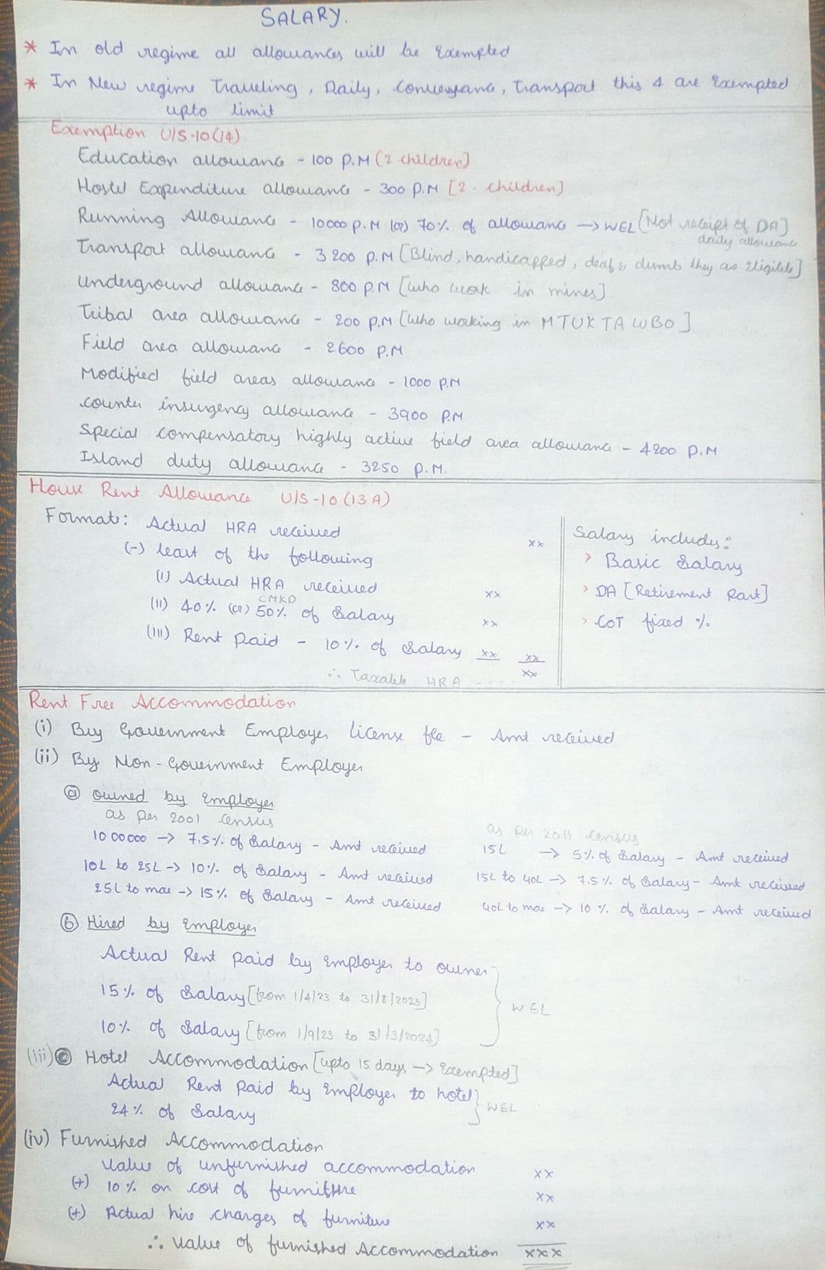 First page of Salary imp points