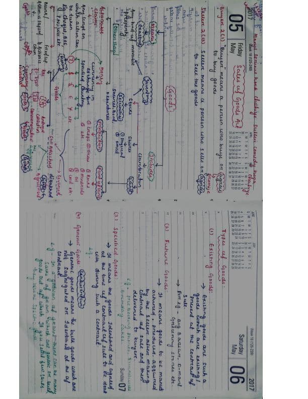 First page of Soga by Satyajit