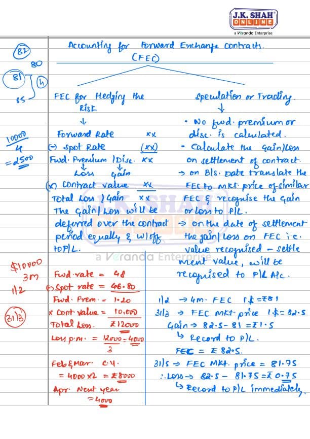 First page of AS REVISION NOTES [PART 2]