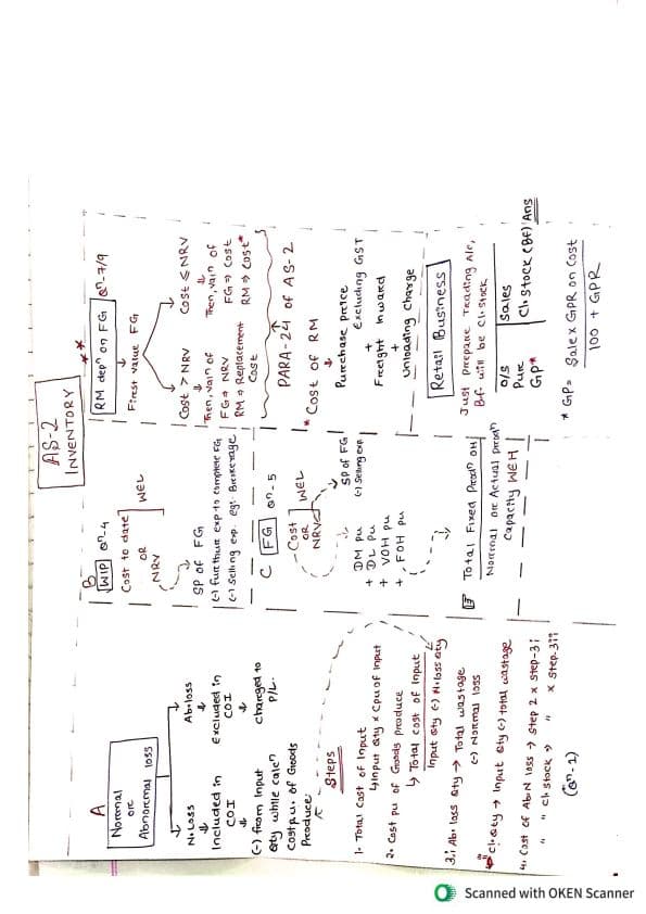 First page of 1 page 1 As DM for more