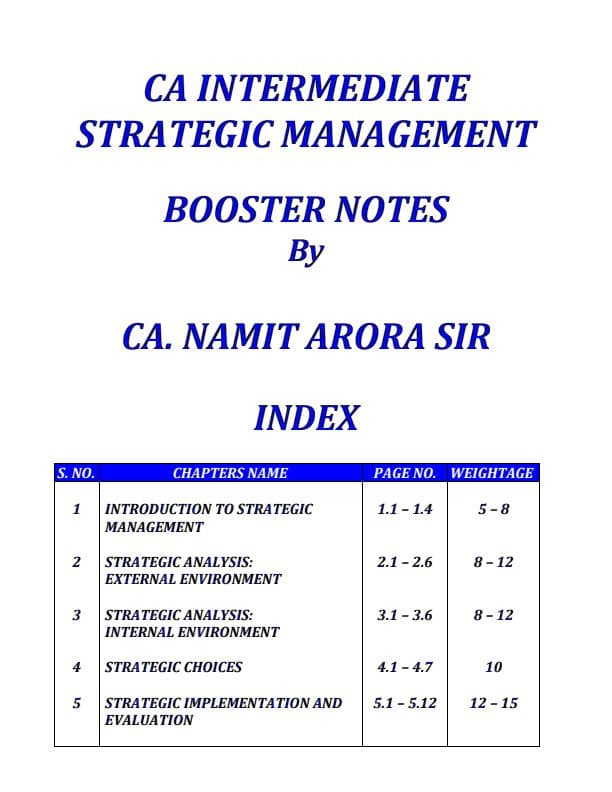 First page of SM notes