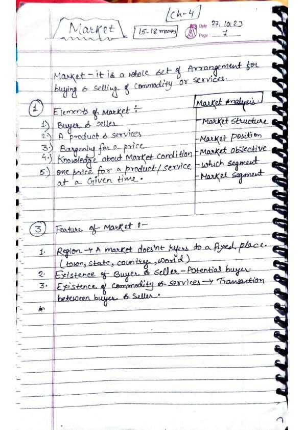 First page of Micro economics -Market & its types Revsion