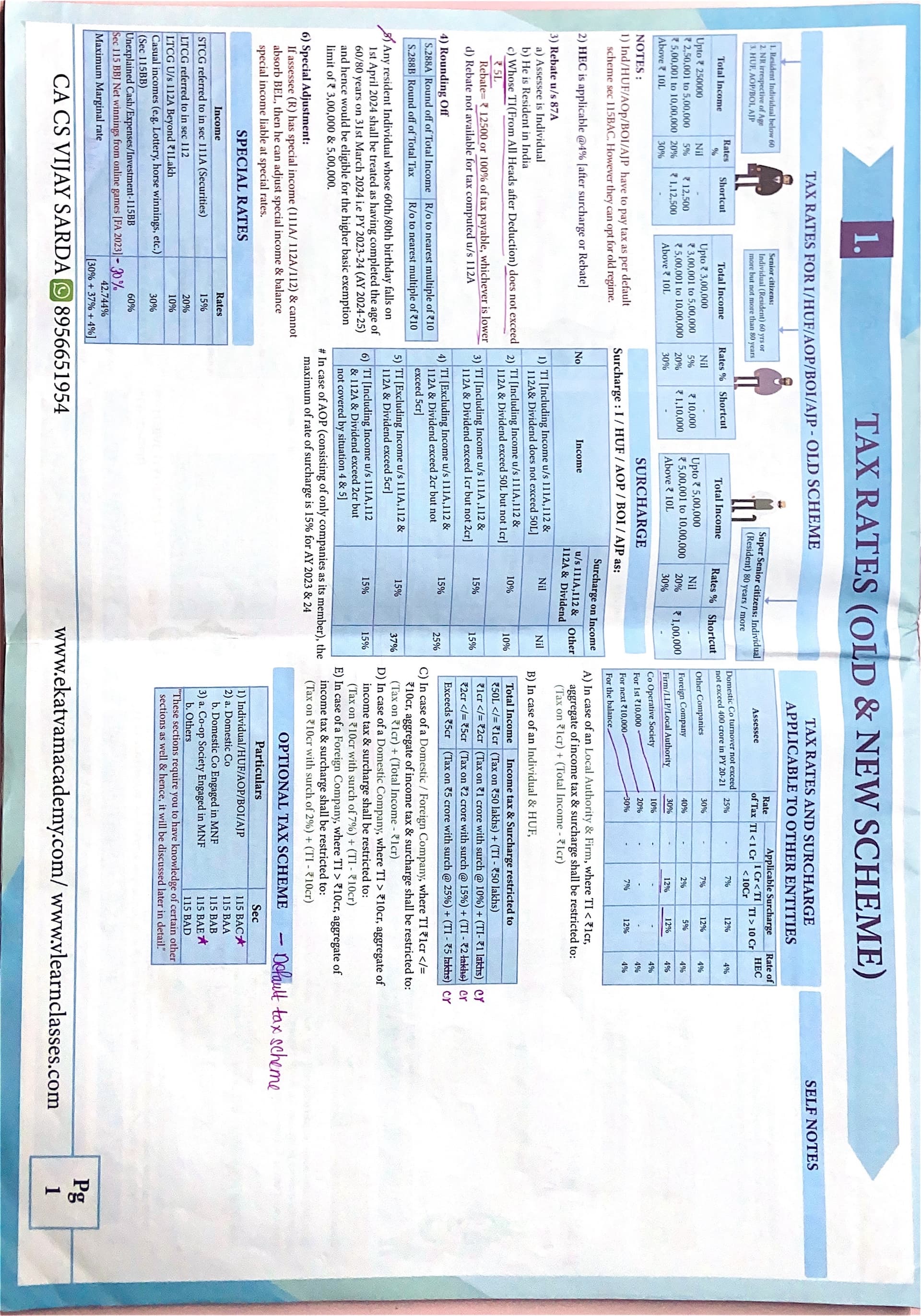 First page of Vijay Sarda sir’s Income Tax Chart Book