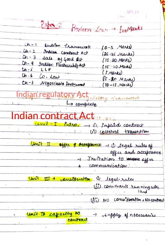 First page of Important topics of notes Must be done