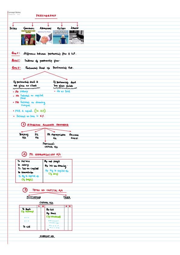 First page of Detailed Partnership accounts Handwritten notes