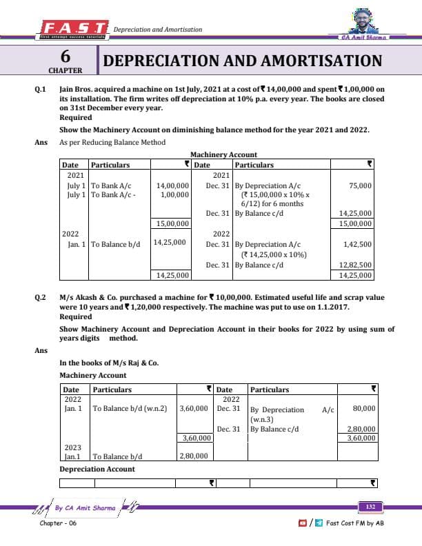 First page of Depreciation Question Bank