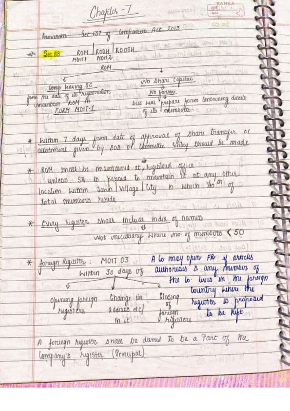 First page of Chapter 7 Management and Administration