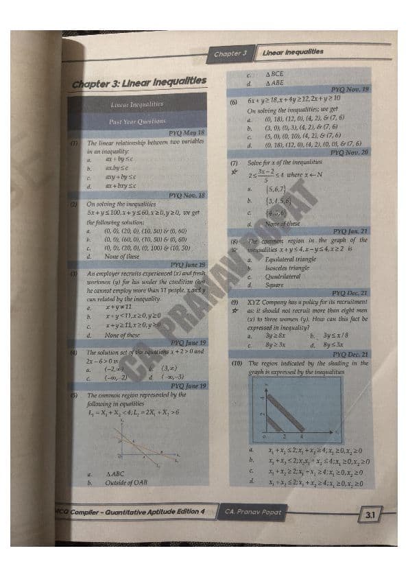 First page of Pranav Popat sir MCQ compiler CHP 3