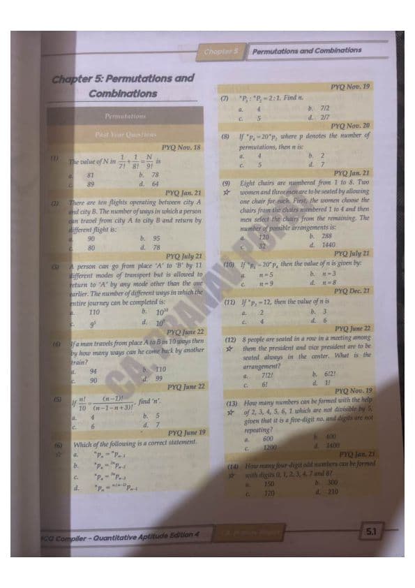 First page of CHP 5 Pranav Popat sir MCQ compiler