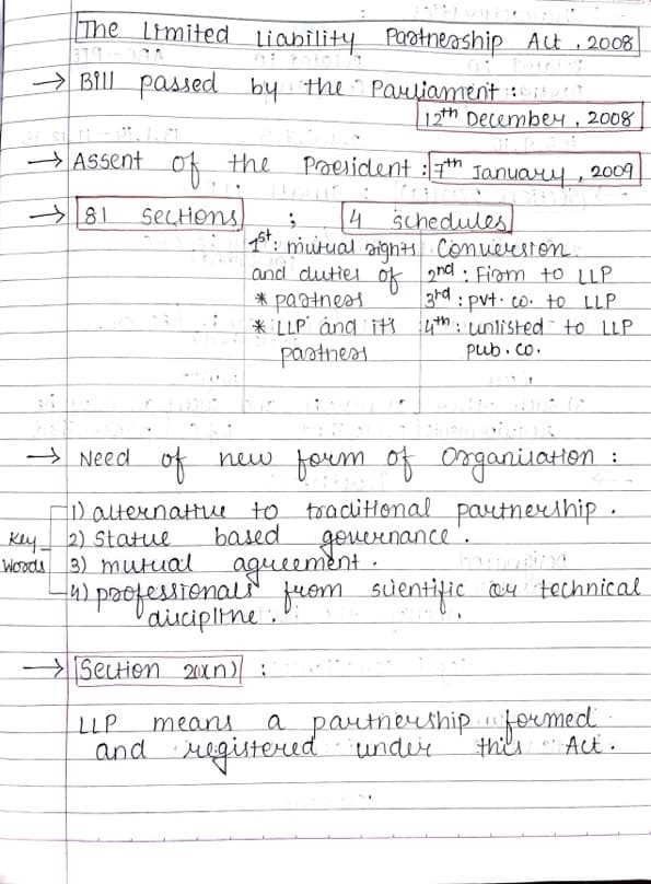 First page of Summary Notes of THE LLP ACT,2008