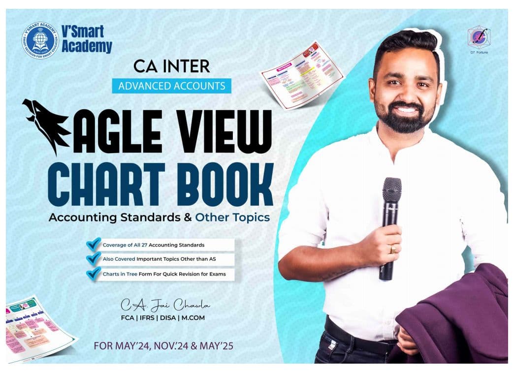 First page of CA INTER ADVANCED ACCOUNTS CHART BOOK FOR JAN 25 AND MAY 25