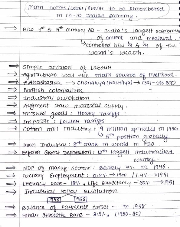 First page of Economics Chapter 10 Indian Economy