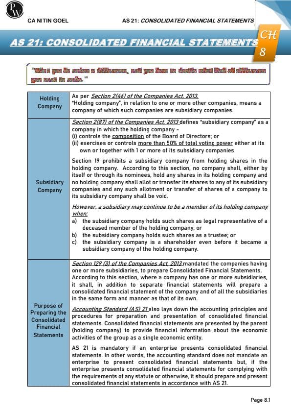 First page of PW ADVANCED ACCOUNTS: AS - 21.23, 27 CONSOLIDATED FINANCIAL STATEMENTS