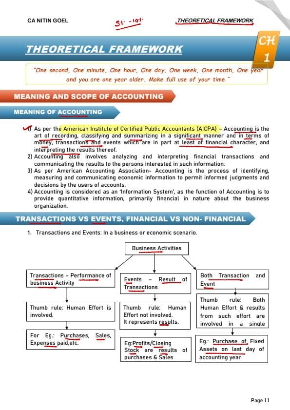 First page of Regulatory framework