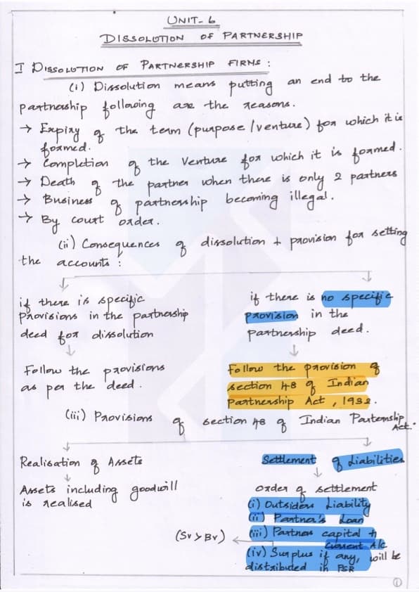 First page of This is a quick notes for Dissolution