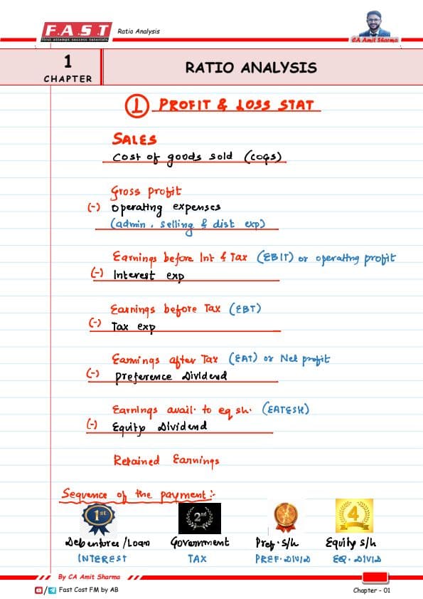 First page of FM FORMULA SHEET